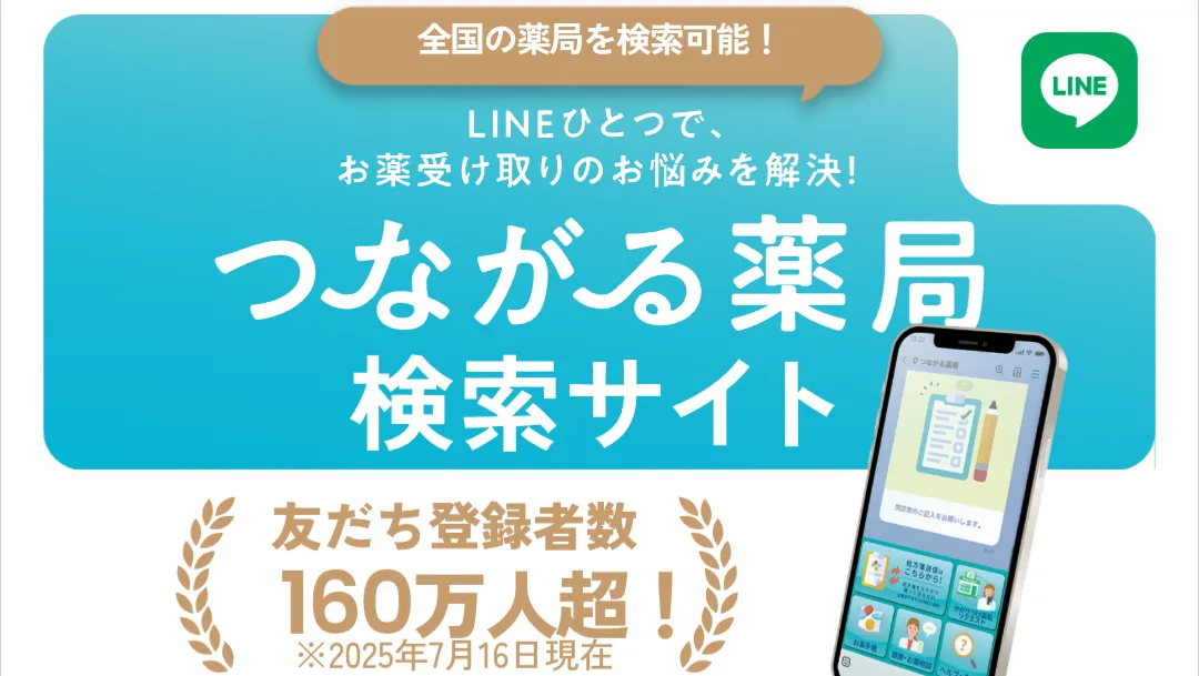 LINEで処方箋送信