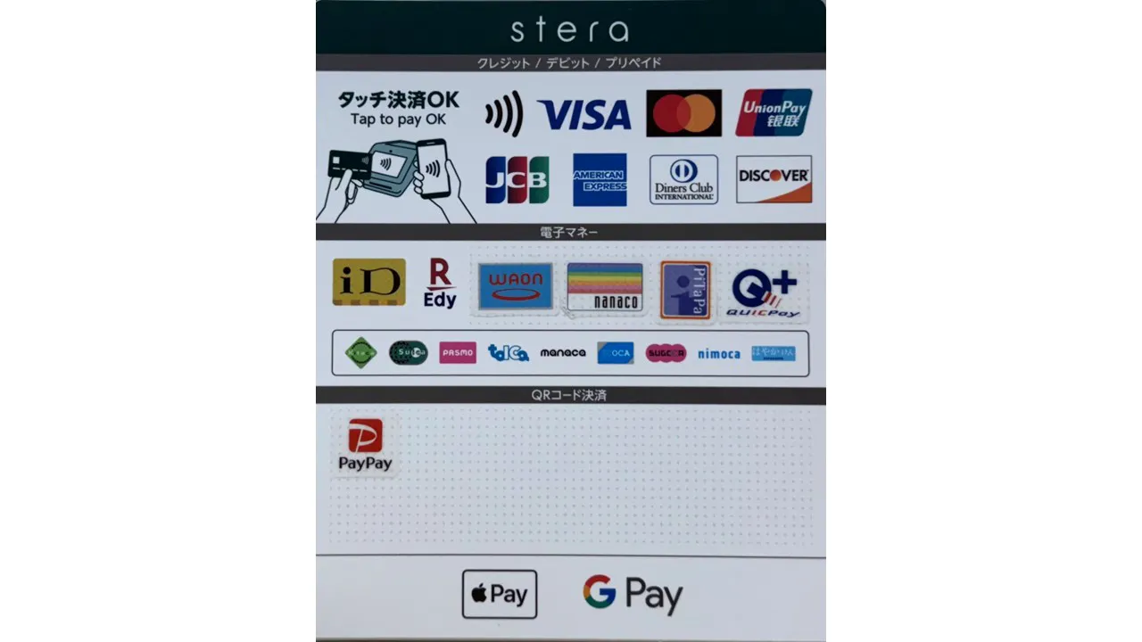 支払い方法